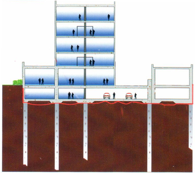 防水卷材 防水設計方案